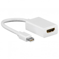 Thunderbolt of Mini DisplayPort naar HDMI verloopkabel Thunderbolt of Mini DisplayPort naar HDMI verloopkabel