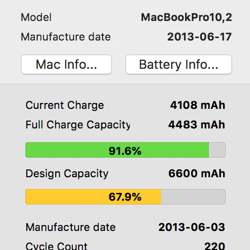 Macbook pro Retina - 13 inch, i7, early 2013