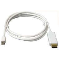 Thunderbolt of Mini Displayport naar HDMI kabel Thunderbolt of Mini Displayport naar HDMI kabel
